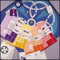 plateau du Jeu de la Transformation 